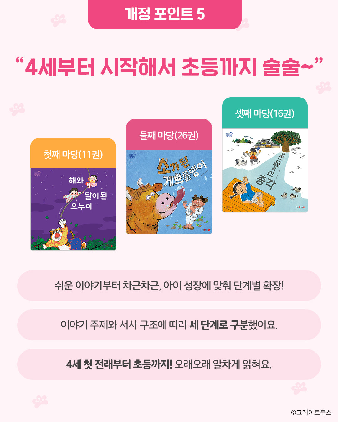 그레이트북스 이야기 꽃할망 (2026 개정판)