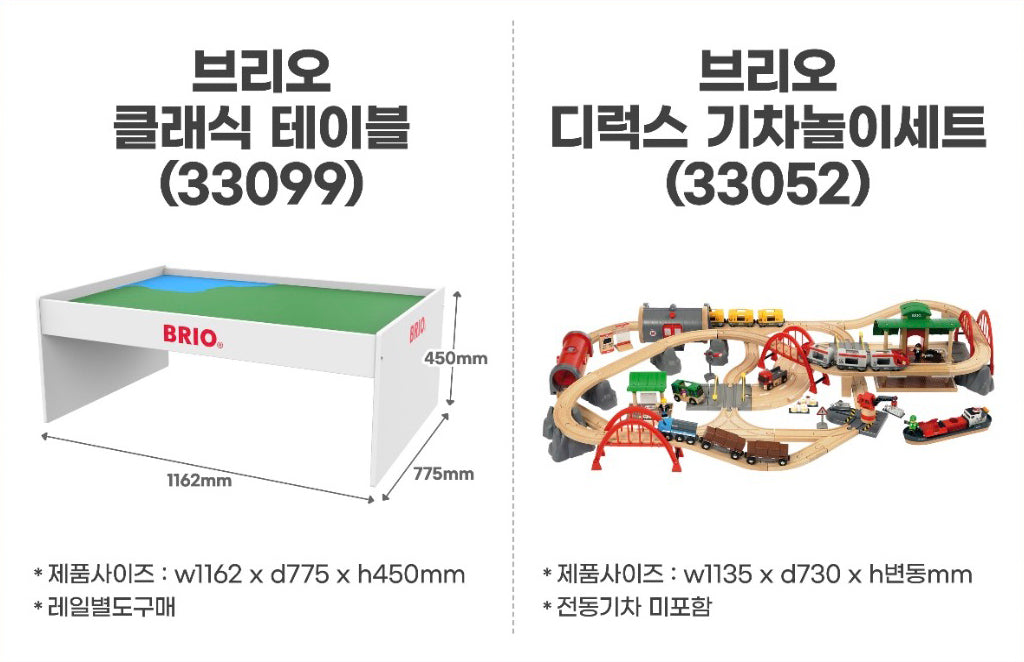 브리오 클래식 테이블 (33099) + 디럭스 기차놀이세트 (33052) 콤보