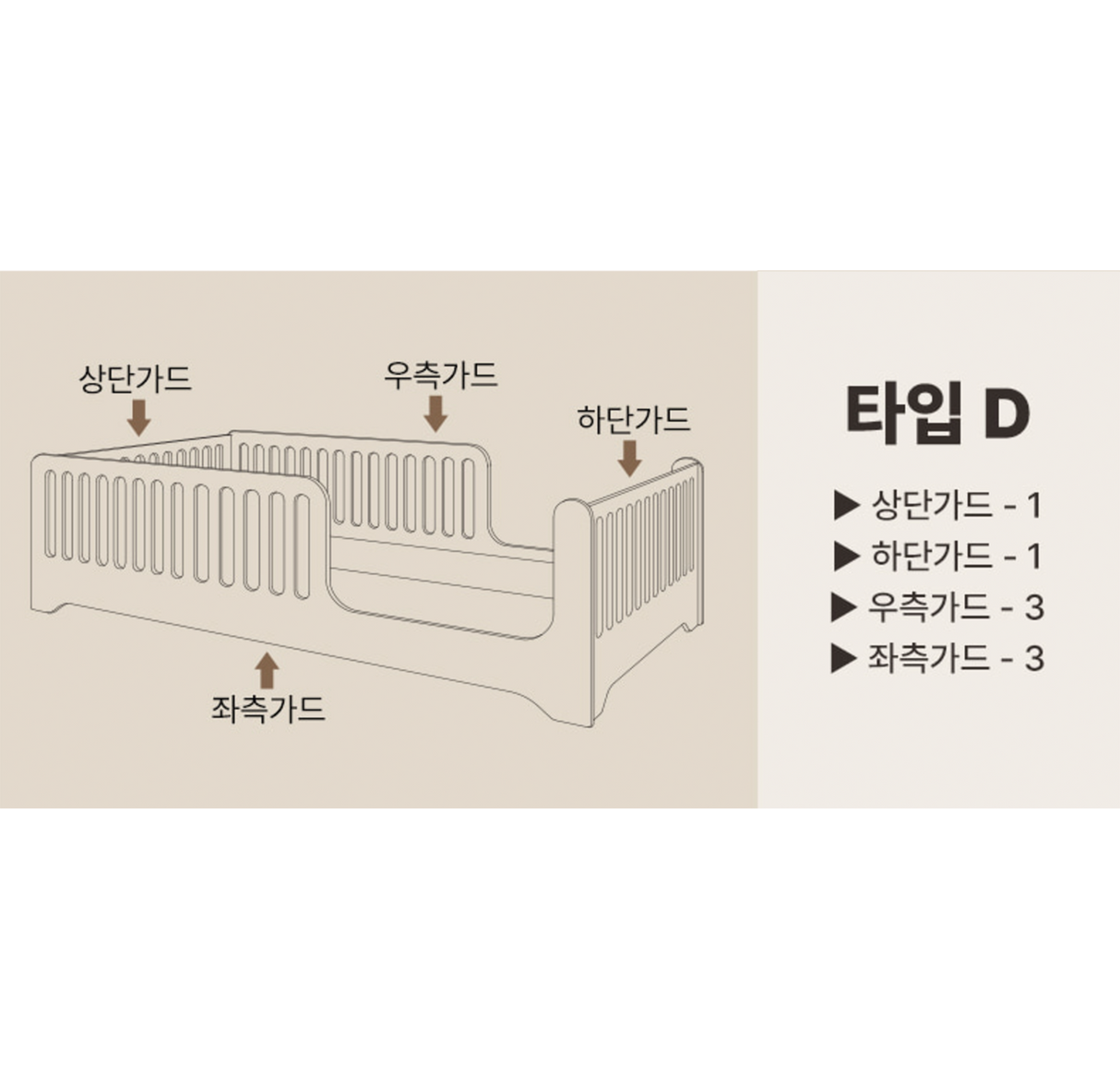 어라운드 데이베드 침대 슈퍼싱글+입구가림막