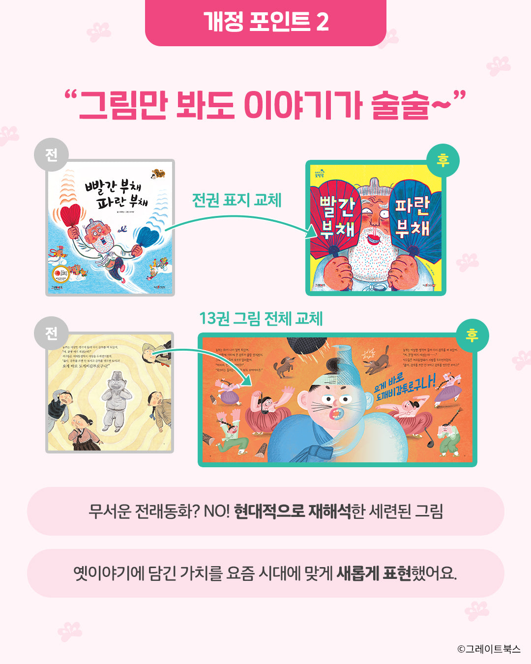 그레이트북스 이야기 꽃할망 (2026 개정판)